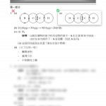 2021年香港中學文憑試化學卷一乙部第一部份參考答案修正