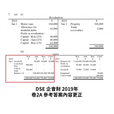 DSE 企會財 2019年卷2A 參考答案更正(中英文版)