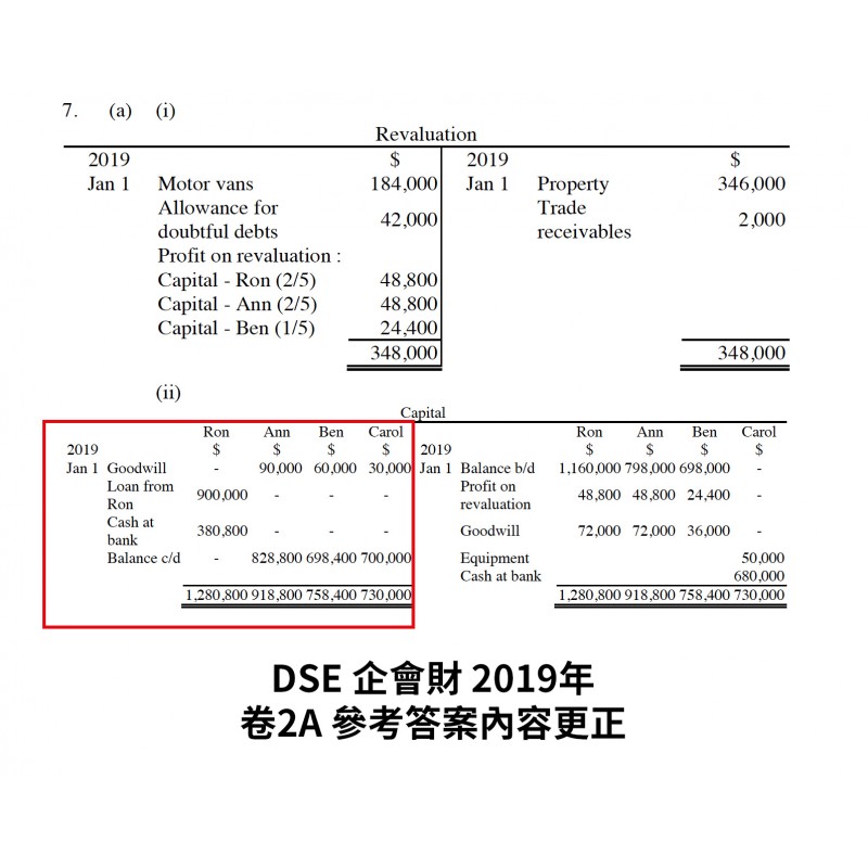 DSE 企會財 2019年卷2A 參考答案更正(中英文版) DSE 企會財 2019年卷2A 參考答案更正(中英文版)