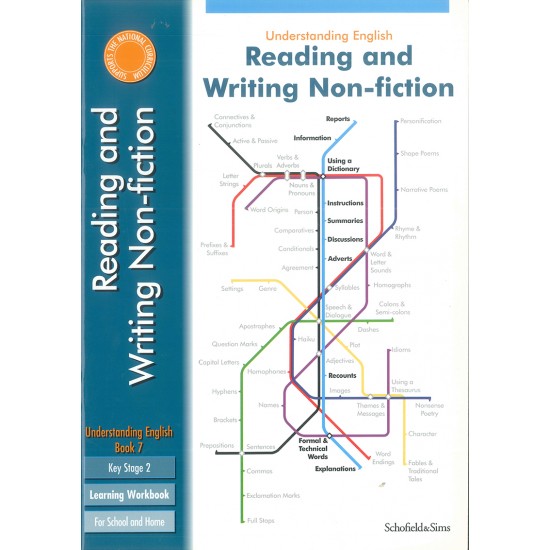 Understanding English: Reading and Writing Non-Fiction Understanding English: Reading and Writing Non-Fiction