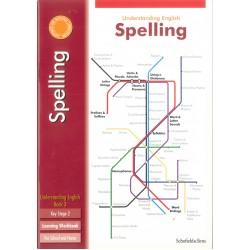 Understanding English: Spelling Understanding English: Spelling